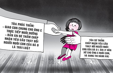 Chưa giao con đã kiện giành con