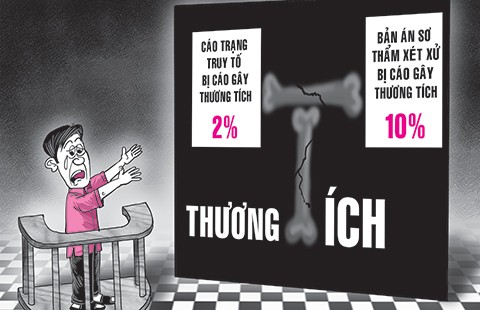 Choảng nhau vì… quay phim trên rẫy