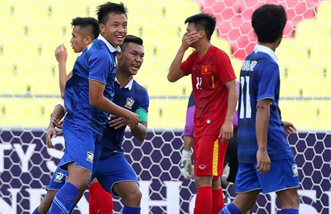 U-21 Việt Nam thua Thái Lan ở Nations Cup