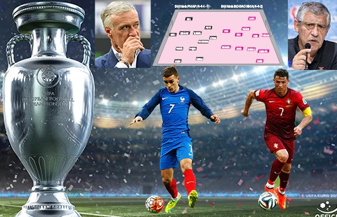 Ronaldo ‘động kinh’ tại Stade de France?