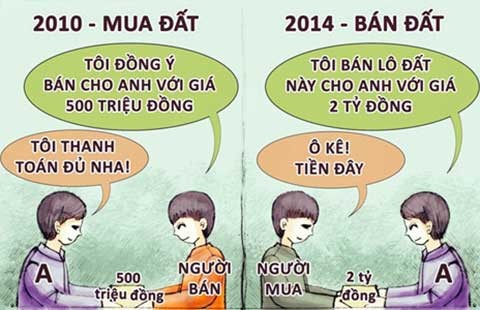 À Ra Thế kỳ 5: Ly hôn, đòi chia tiền bán đất