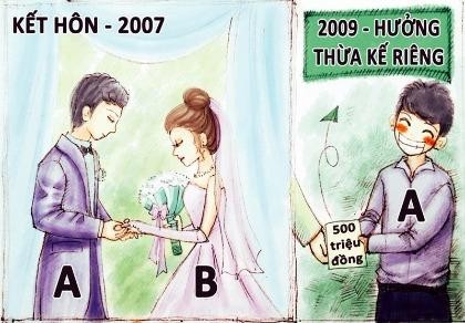 À Ra Thế kỳ 5: Ly hôn, đòi chia tiền bán đất