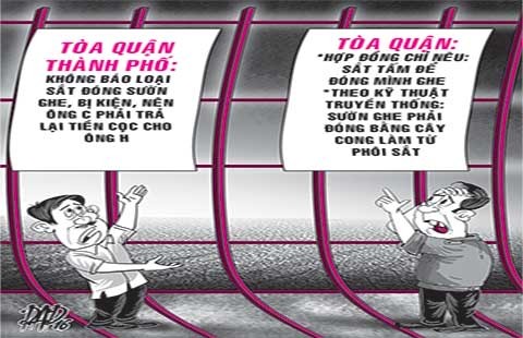 Làm đúng nhưng thua kiện vì hợp đồng không rõ