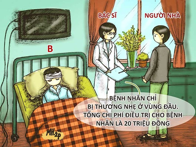Tình huống kỳ 13: Người quá tốc độ, người không MBH