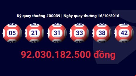 Tiêu tiền trúng số độc đắc như thế nào?