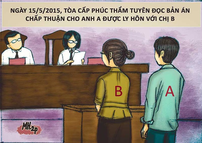 Kỳ 15: Vợ nhức đầu vì chồng trước cãi với chồng sau