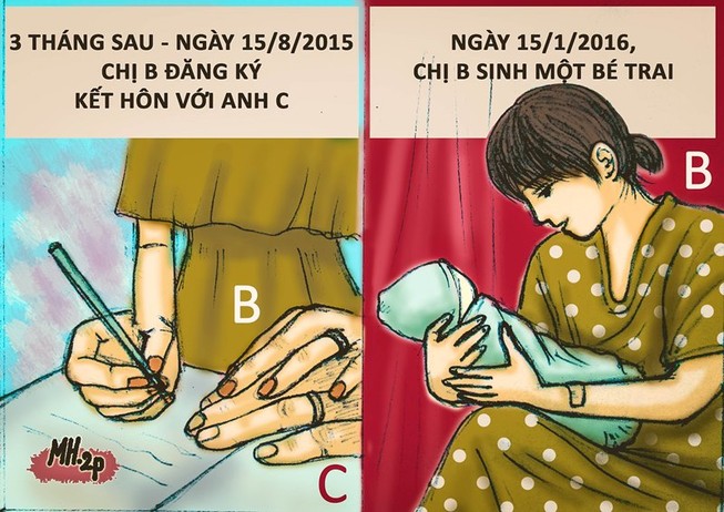 Kỳ 15: Vợ nhức đầu vì chồng trước cãi với chồng sau