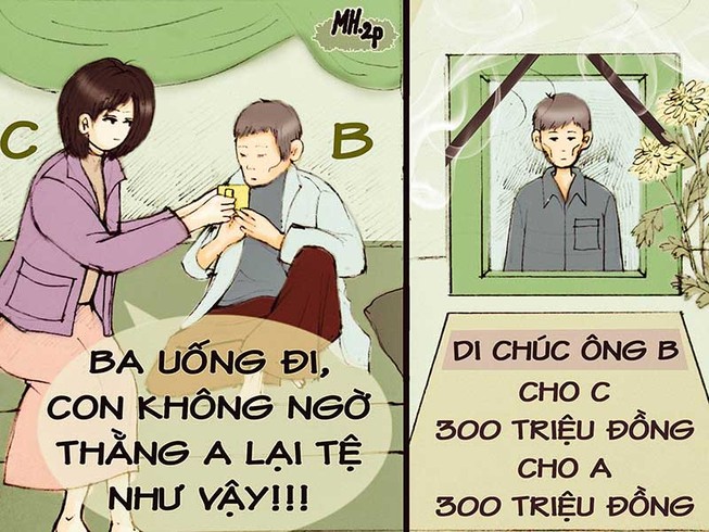 Kỳ 19: Ngược đãi cha, con có được hưởng thừa kế?