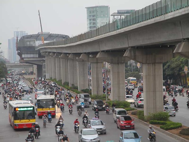 Gánh hậu quả nếu nhận vốn dễ dãi từ Trung Quốc