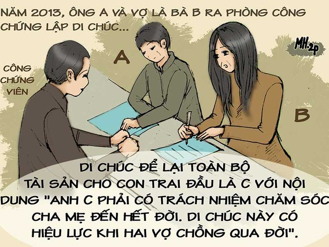 Đáp án kỳ 21: Tòa phải trả đơn vì di chúc chưa hiệu lực