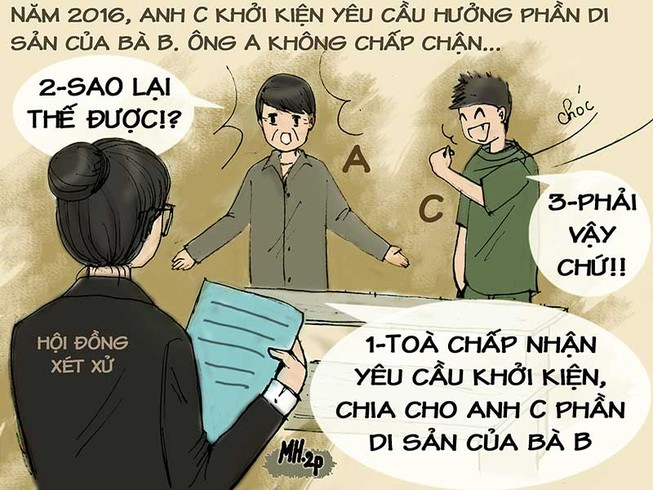 Tình huống kỳ 21: Vợ mất, chồng sửa di chúc chung
