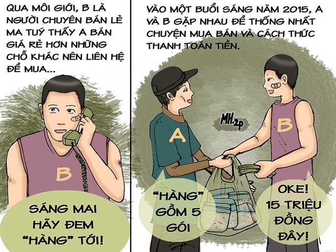 Vinh danh kỳ 22: Bảng vàng về với Hải Dương