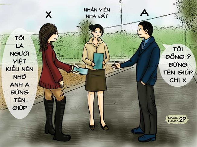 Tình huống kỳ 28: Nhờ người quen đứng tên, bị mất đất