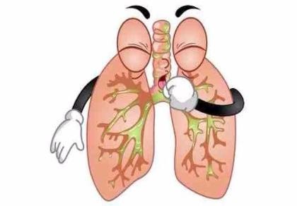 Đoán bệnh qua màu sắc của đờm