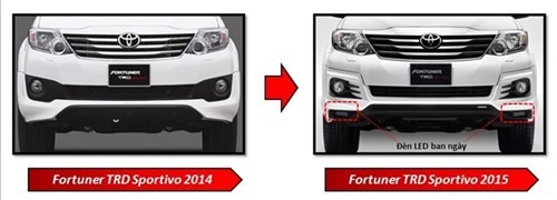 Toyota sắp ra mắt mẫu Fortuner mới tại thị trường Việt