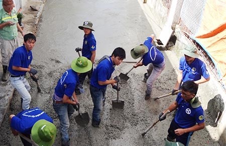 38 tỉ đồng hỗ trợ nghề cho thanh niên yếu thế