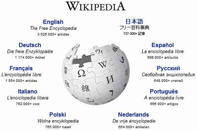 Ông lớn Wikipedia sắp 'chết' vì điện thoại thông minh? - ảnh 1