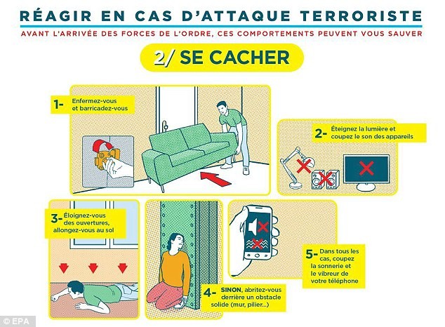 Pháp tung áp phích hướng dẫn người dân tránh khủng bố - ảnh 3