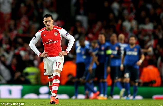 Champions League thay đổi: Arsenal, Real, M.U lâm nguy - ảnh 1