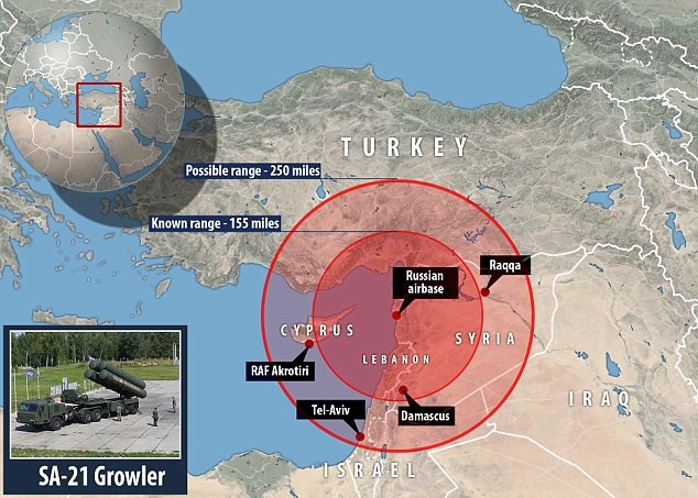 Nga triển khai tên lửa phòng không tối tân tại Syria - ảnh 2