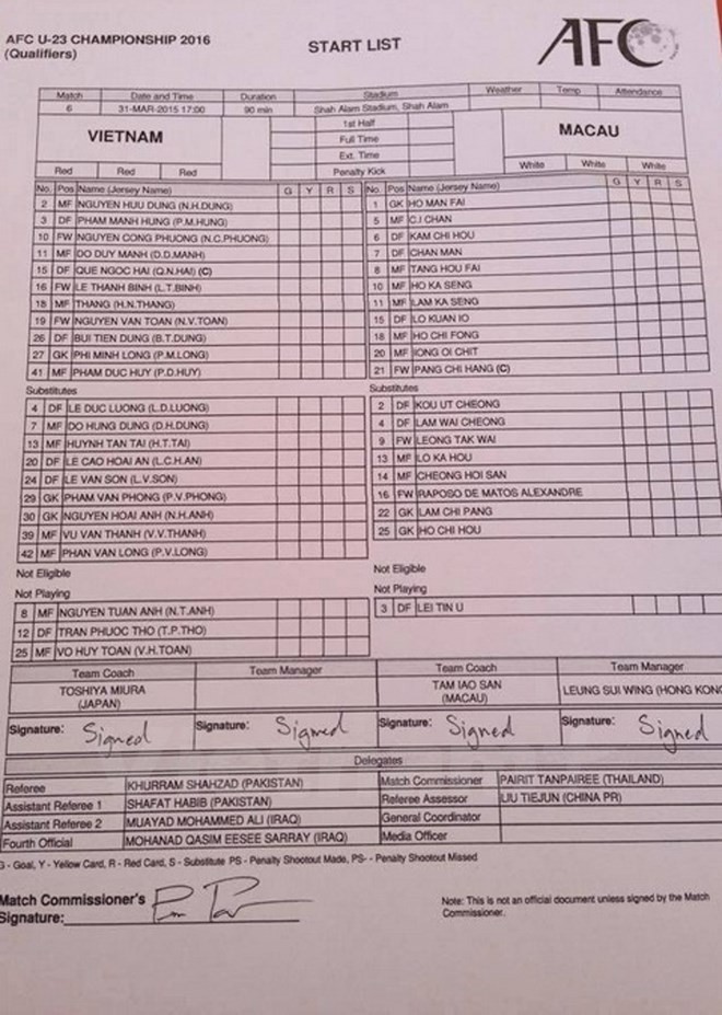 Tuấn Anh: Từ “người hùng” U19 thành “người thừa” U23 Việt Nam - ảnh 3