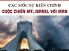 INFOGRAPHIC: Các cột mốc đáng chú ý trong cuộc chiến Mỹ, Israel với Iran