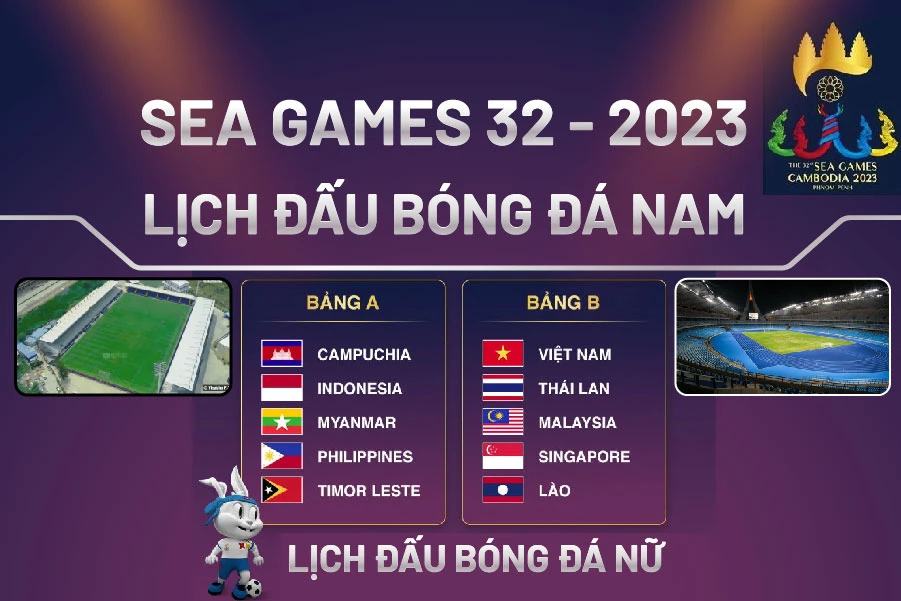 Lịch thi đấu chính thức bóng đá SEA Games 32 Báo Pháp Luật TP. Hồ Chí