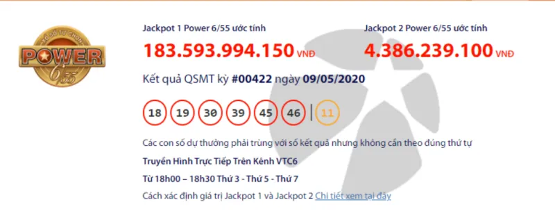Nếu bạn trúng Jackpot, Vietlott sẽ trả thưởng như thế nào? | Báo Pháp ...