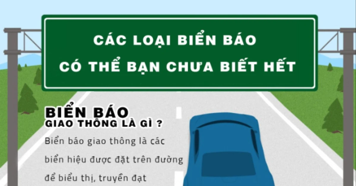 Các loại biển báo giao thông có thể bạn chưa biết | Báo Pháp Luật TP ...