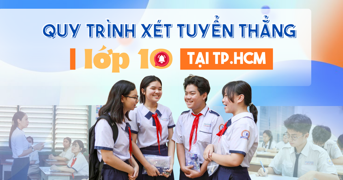 Infographic: Quy trình xét tuyển thẳng lớp 10 tại TP.HCM