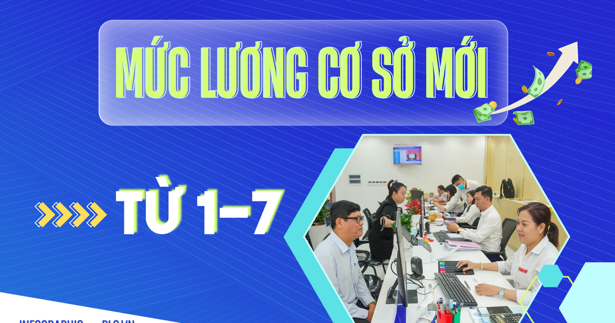 Infographic: Những ai được tăng lương cơ sở từ 1-7?