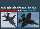 Khác biệt máy bay tiêm kích Yak-141 của Nga và F-35B của Mỹ