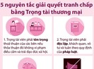 Ba điều kiện có hiệu lực của thỏa thuận trọng tài