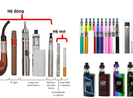 Xuất hiện thuốc lá mới, gia tăng nguy cơ ngộ độc nicotine