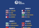 U-23 Việt Nam vào bảng dễ thở ở VCK U-23 châu Á