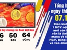 Ngày 7-12 có những HCV thật quý cùng trận bán kết ngọt ngào