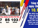 HCV bóng đá và bước nhảy cuối vượt qua đoàn Thái Lan