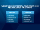 Triều Tiên rút lui, tuyển Việt Nam hy vọng dự Olympic Tokyo