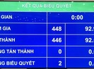 Năm 2020 không điều chỉnh lương cơ sở, lương hưu
