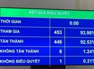 Không đồng ý cưỡng chế phạt hành chính bằng cắt điện, nước