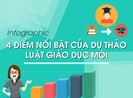4 điểm nổi bật của dự thảo sửa đổi Luật Giáo dục