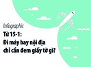 Từ 15-1: Đi máy bay nội địa, cần đem giấy tờ gì?