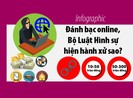 Đánh bạc online, Bộ luật Hình sự hiện hành xử sao?
