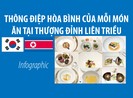 Thông điệp hòa bình của mỗi món ăn tại thượng đỉnh liên Triều