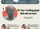 Út 'trọc' và đồng phạm lĩnh mức án nào?