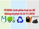 TP.HCM: Cách phân loại rác để không bị phạt từ 24-11-2018