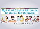 Nghỉ hè với 8 loại trí tuệ: Làm gì tốt cho trẻ, tiện phụ huynh