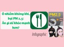 Ô nhiễm không khí: Nên ăn gì để khỏe mạnh hơn?
