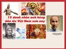 15 danh nhân anh hùng dân tộc Việt Nam xưa nay