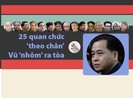 25 quan chức 'theo chân' Phan Văn Anh Vũ ra tòa